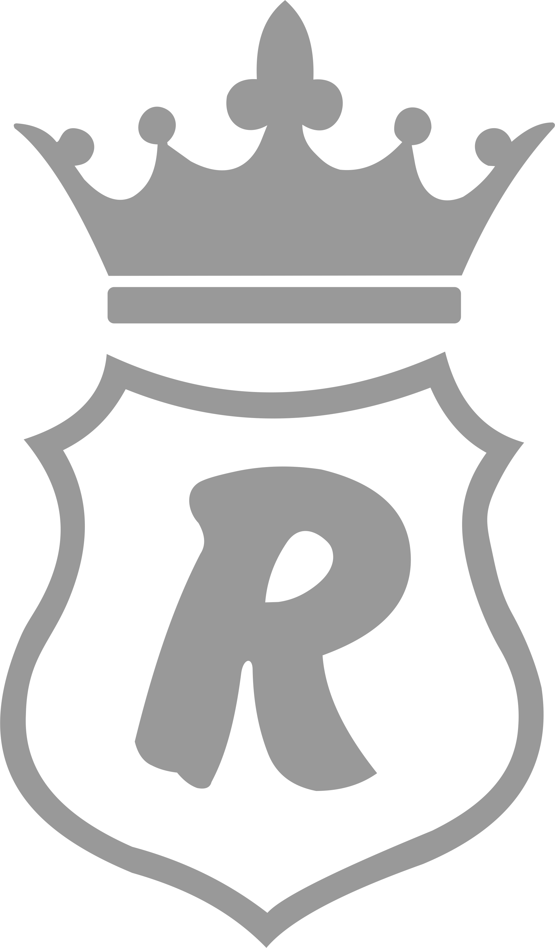 RIMIYINI